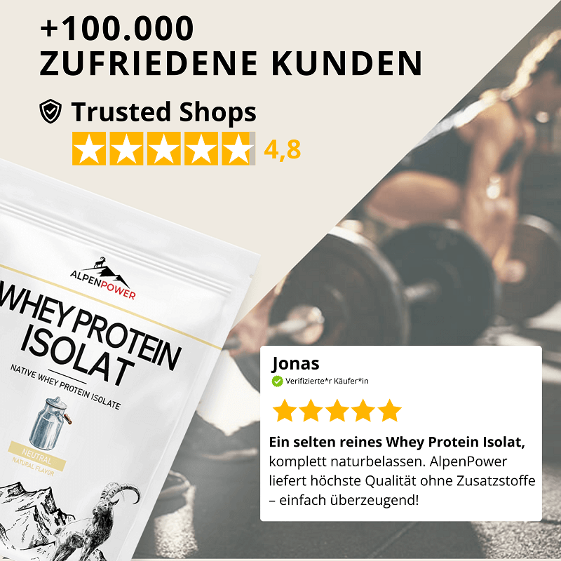 Bewertung_WheyIsolatNeutral.png
