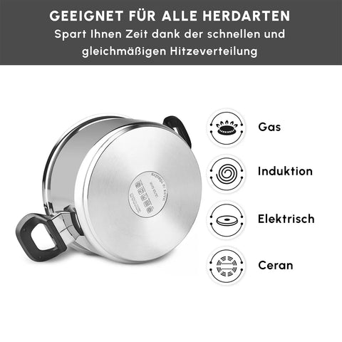 Karaca Gastro Induktion Kochgeschirr-Set, 8 Teilig