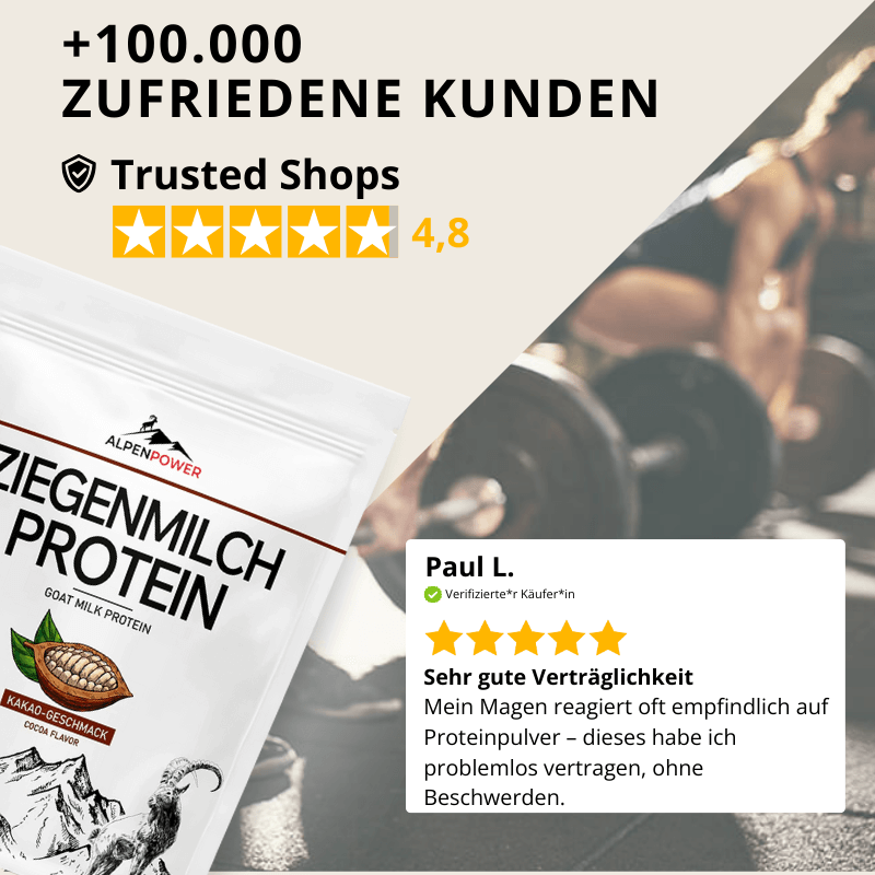 Bewertung_ZiegenmilchKakao.png